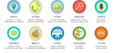 通览全局，智胜千里 通信行业资讯与管理赋能全景解读