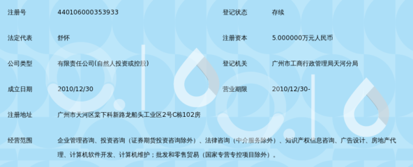 广州市慧格企业管理顾问